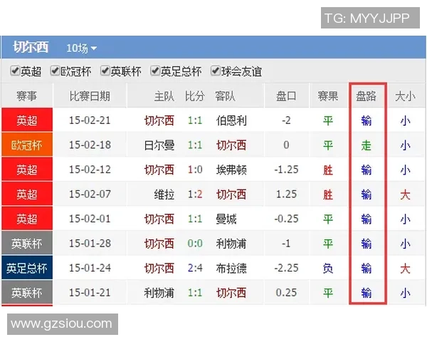 厄格尼韦里梅瑟赛程对决凡斯珀尔精彩分析与赛前预测 厄格尼韦里梅瑟赛程对决凡斯珀尔精彩分析与赛前预测
